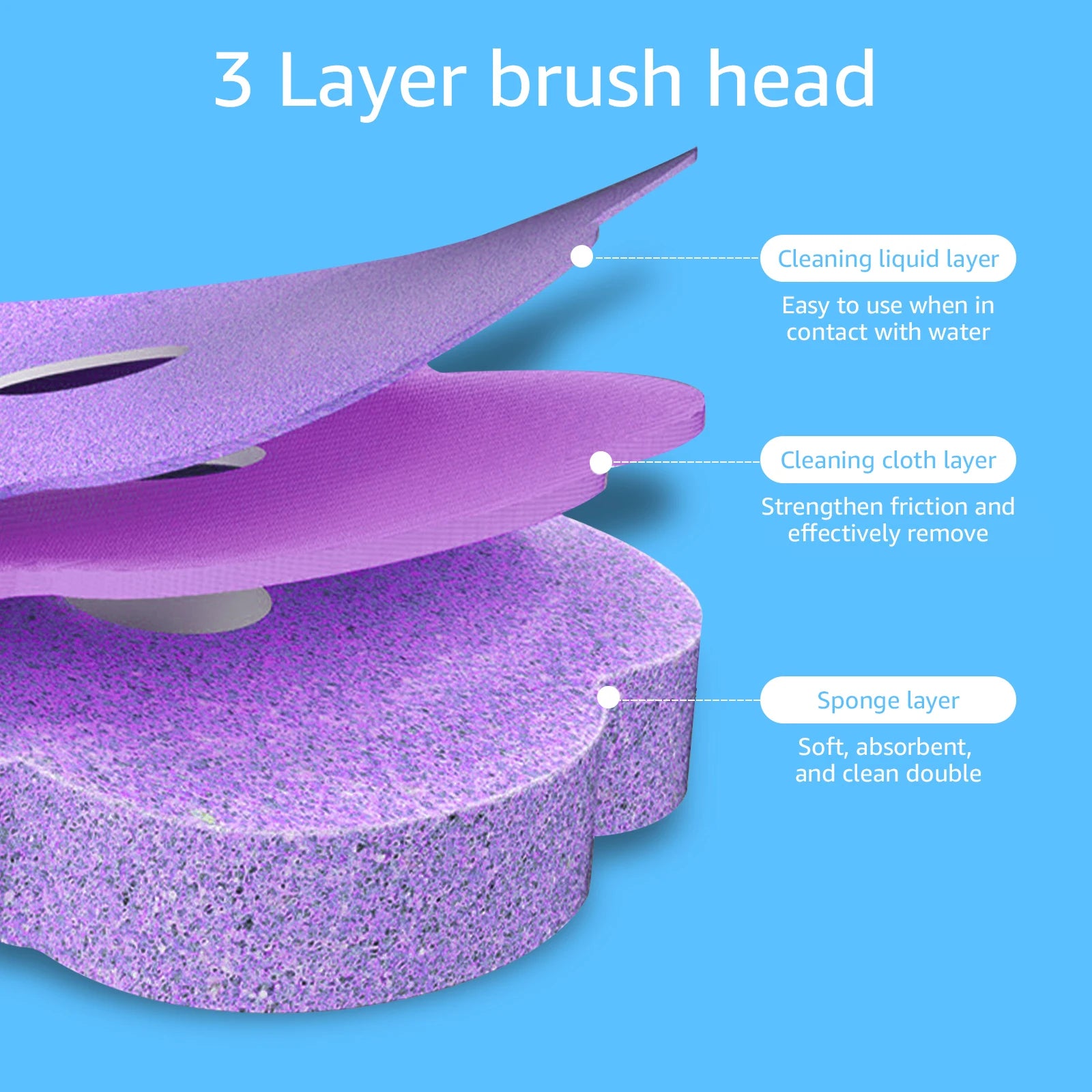 Toilet Brush and Holder Set with Disposable Refills Replacement Head Cleaning Kit Bathroom Cleaning Brush WC Accessories Tool